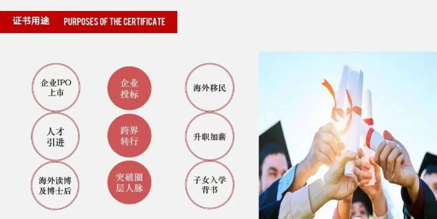 证书用途